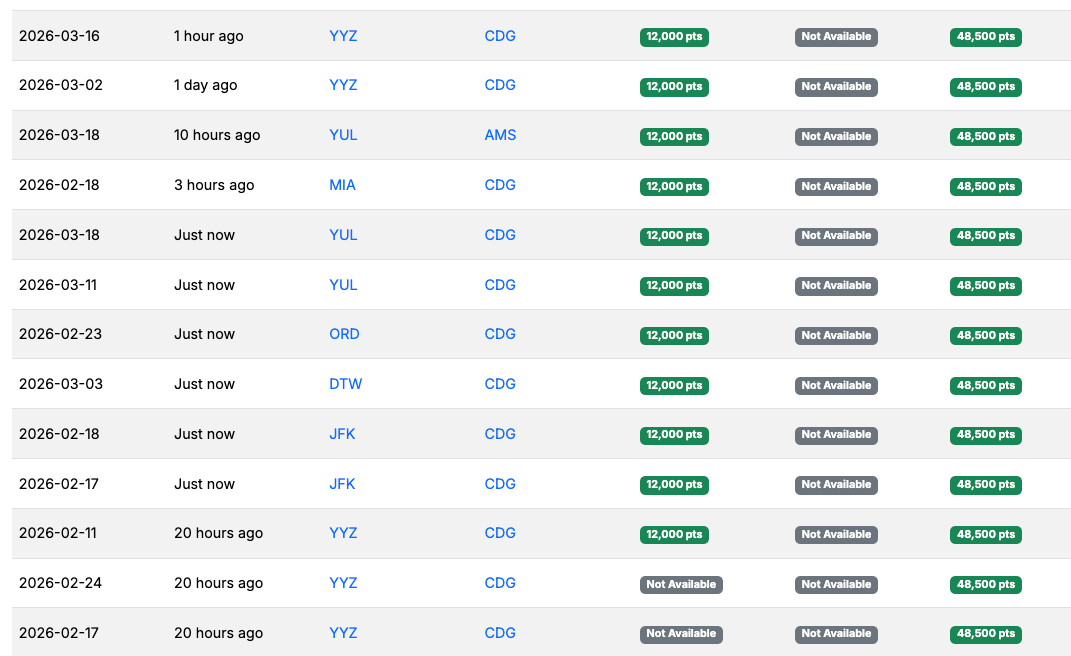 flight pricing